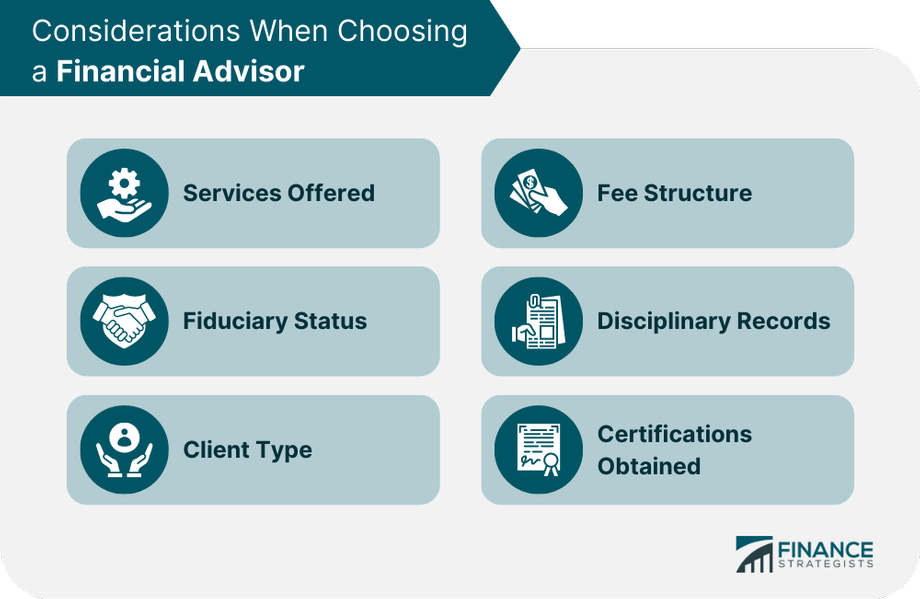 graphic chart considerations when choosing a financial advisor